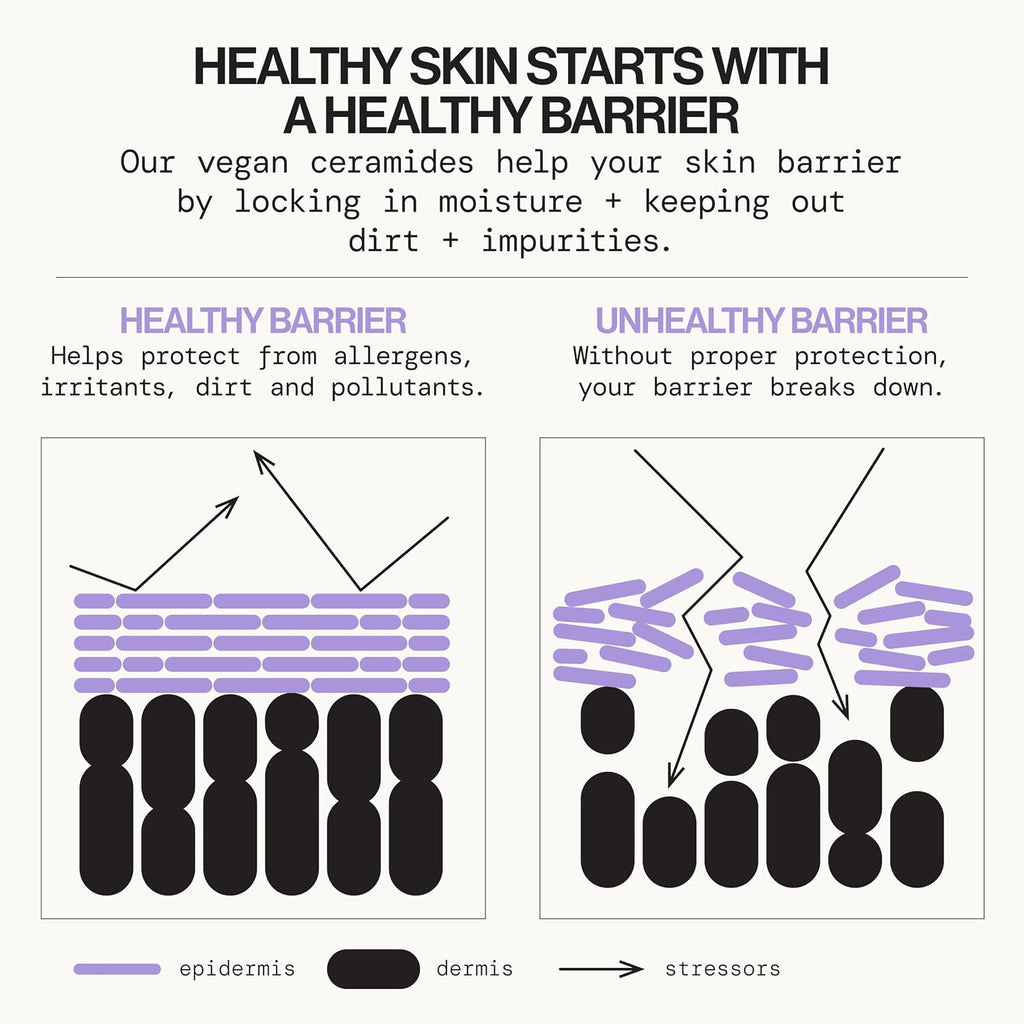 Gentle Facial Cleanser for Sensitive Skin - Vegan, Fragrance-Free, Ceramide Barrier Repair, Dermatologist Tested, Clean Beauty, and Cruelty-Free