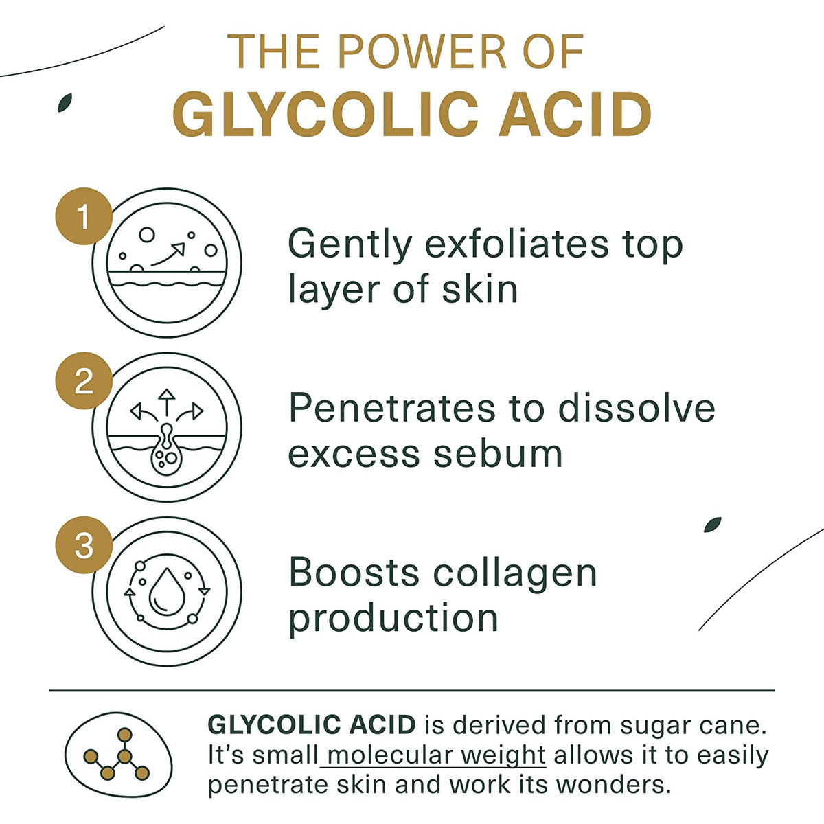 Glycolic Acid Facial Cleanser and Scrub - 10% AHA and Salicylic Acid - 6 Fl. Oz